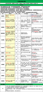 互聯(lián)網(wǎng)時(shí)代品牌營(yíng)銷(xiāo)新路徑 整合資源打造口碑，軟文助銷(xiāo)成大勢(shì)